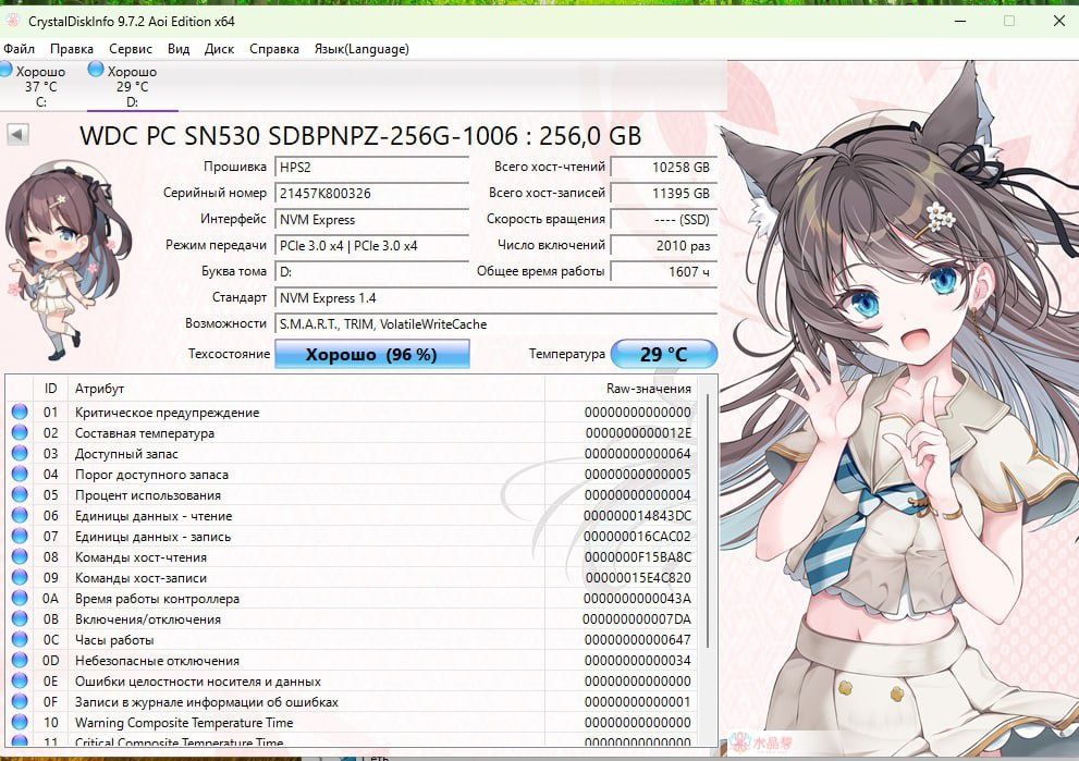 SSD  m2 накопители