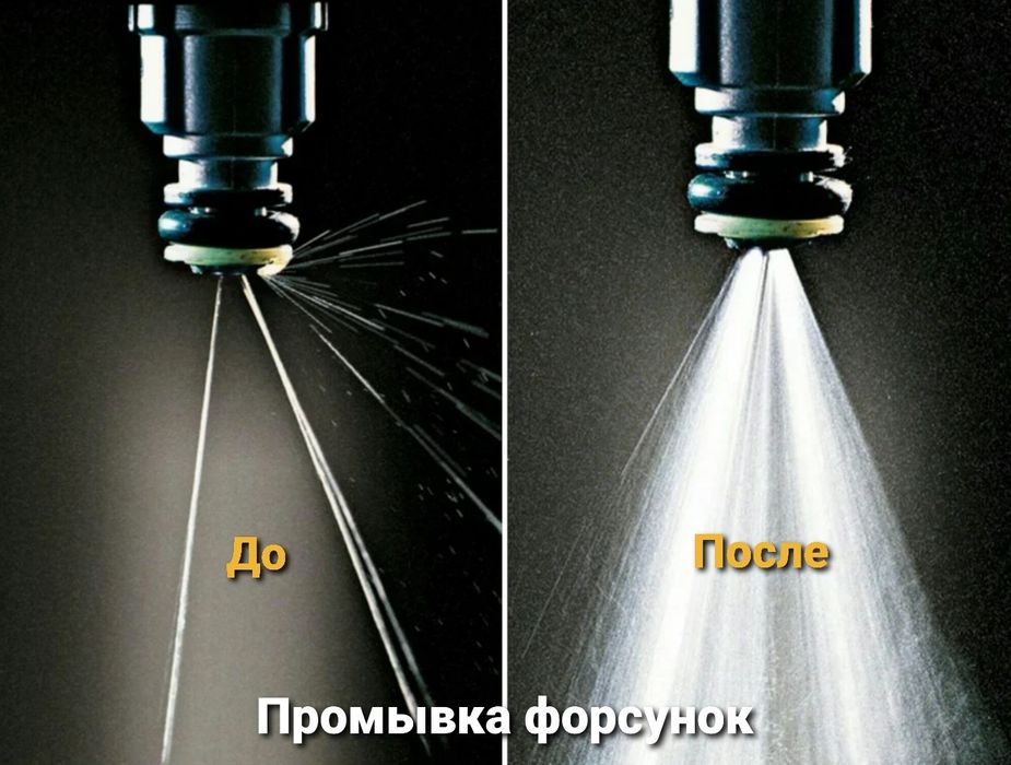 Авто диагностика