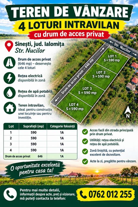 Teren intravilan