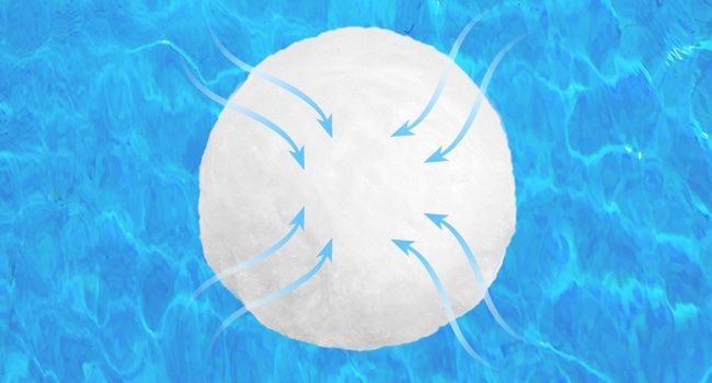 Филтърни топки за басейн, 700g. Филтър за пясъчни помпи