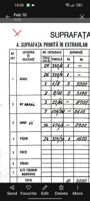 Teren agricol Băneasa, Jud Constanta