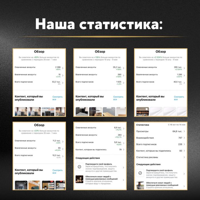 Смм | Мобилография