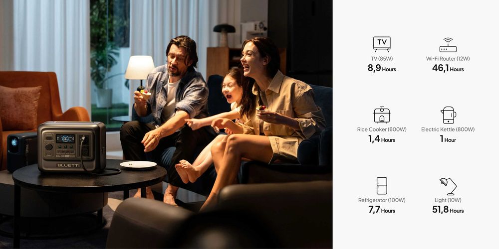 Зарядна станция BLUETTI Elite 100 V2 - 1800W / 1024Wh / Power Station