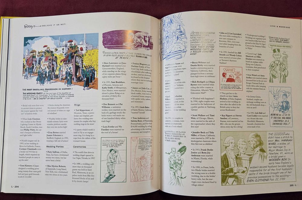 Encyclopedia of the Bizarre