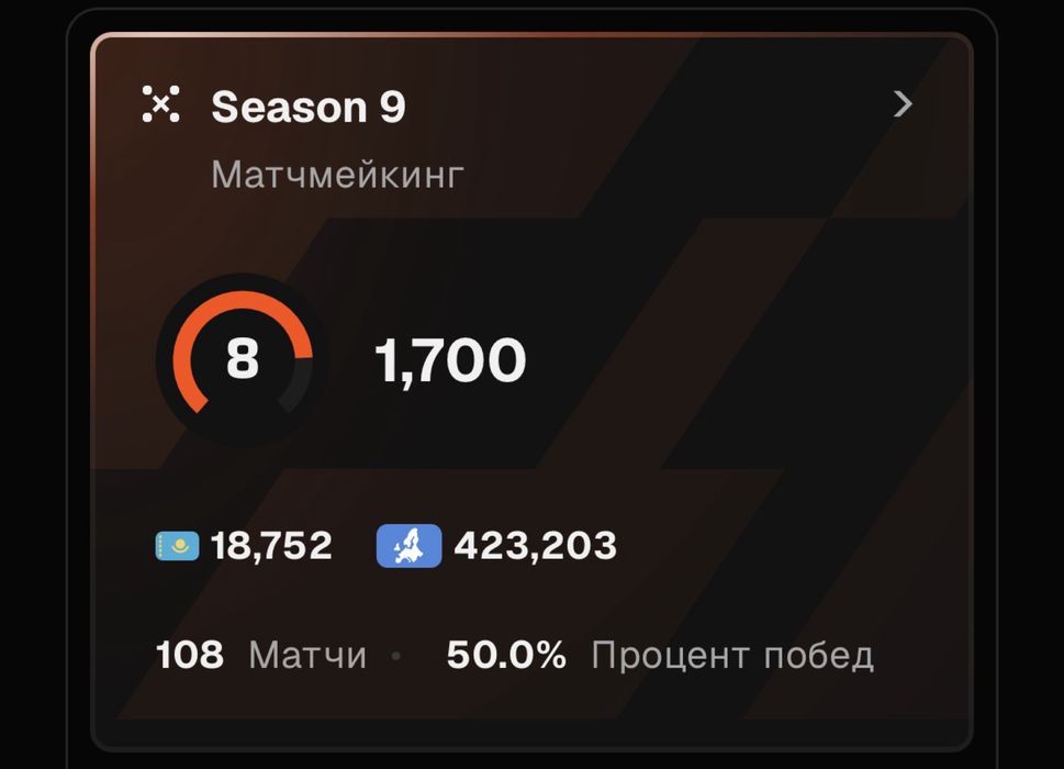 FACEIT Аккаунт 8 лвл