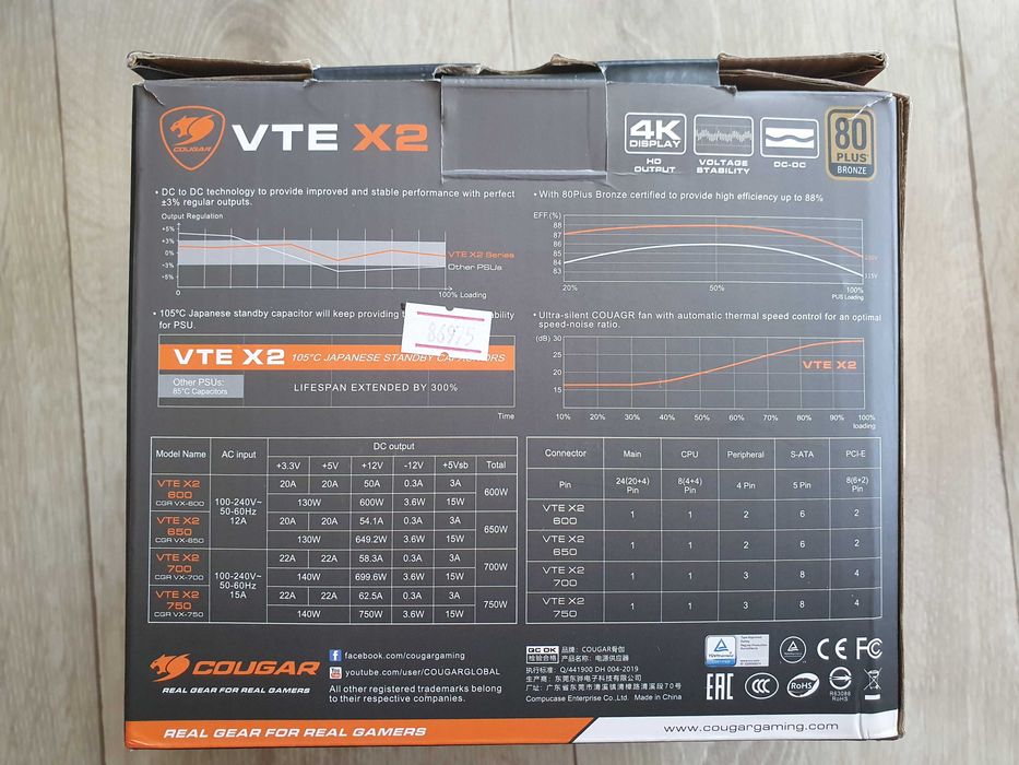 Продам Блок питания ATX 650W Cougar VTE X2 650
