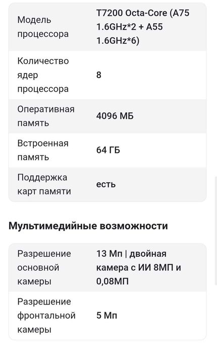 Продам НОВЫЙ телефон ZTE Blade A36