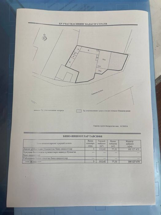 Продаю землю под бизнес, 8 соток