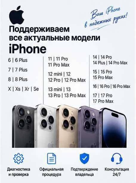 Icloud разблокировка / android разблокировка