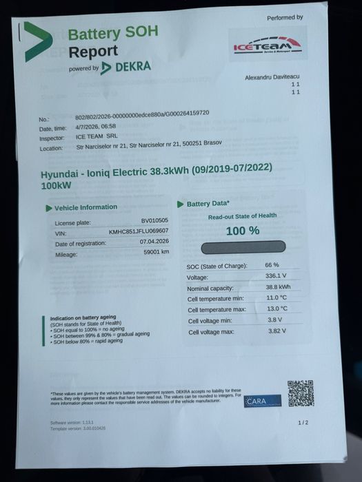 Hyundai Ioniq electric 38kw