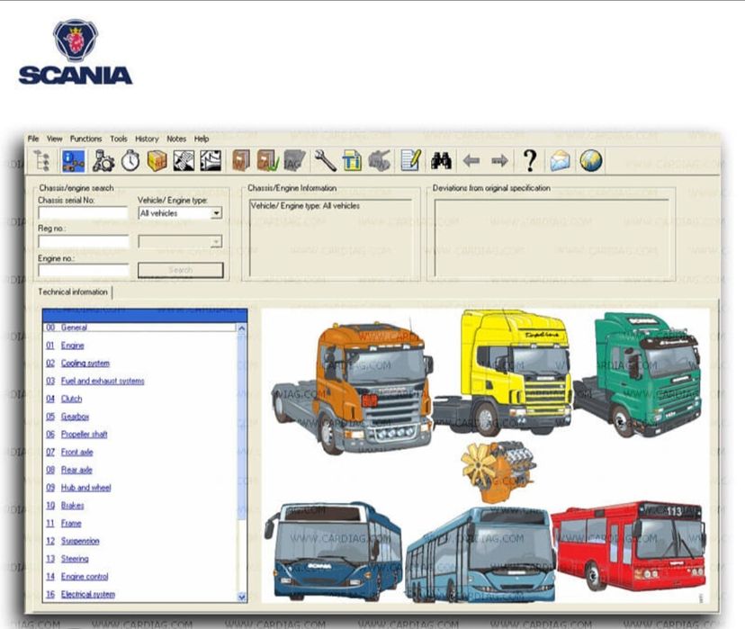 Scania Sdp3 2.69.1(ново) / Multi 24.12 / VCI2 / Sops file