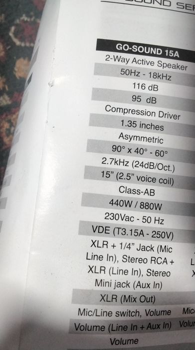 Boxa activa  profesionala sound creation 800 w   1059 lei( neg)