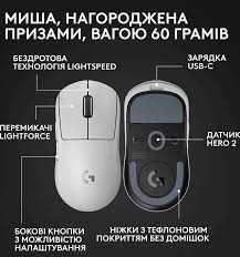 (Новый)Мышь беспроводная Logitech G PRO X SUPERLIGHT 2 белый