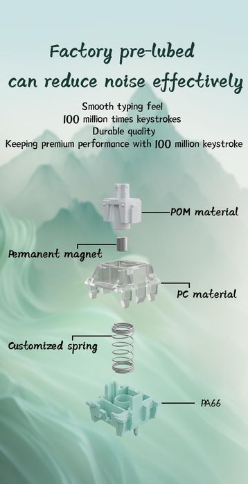 Switch-uri  Magnetice  GATERON jade