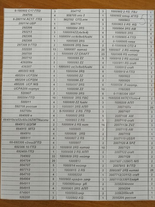 Продаются подшипники