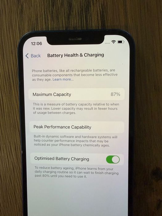 Iphone 12 - 64GB- Albastru inchis