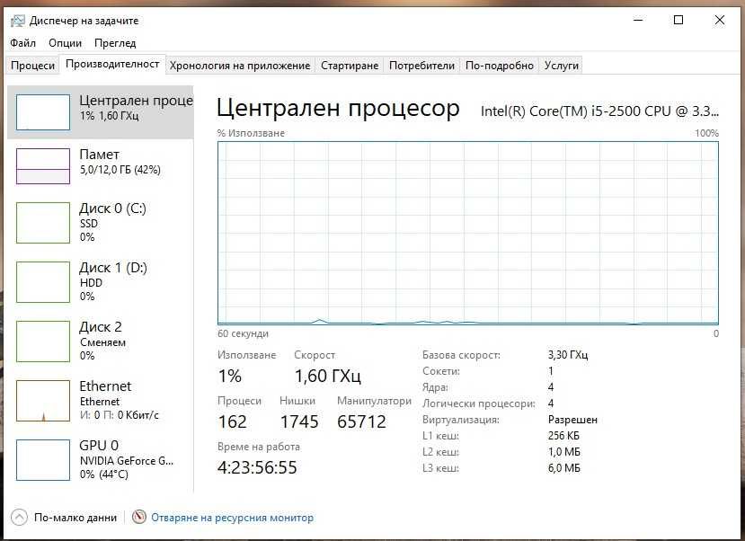 Компютър DELL Optiplex 990 с GTX960