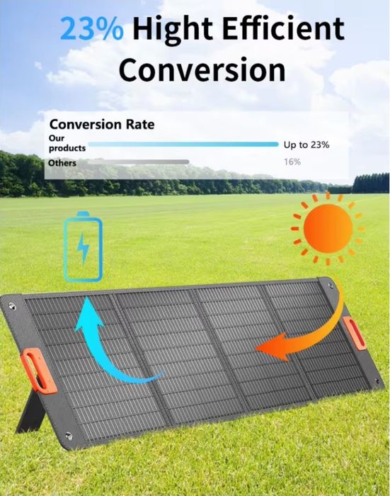 Соларен панел високоефективен