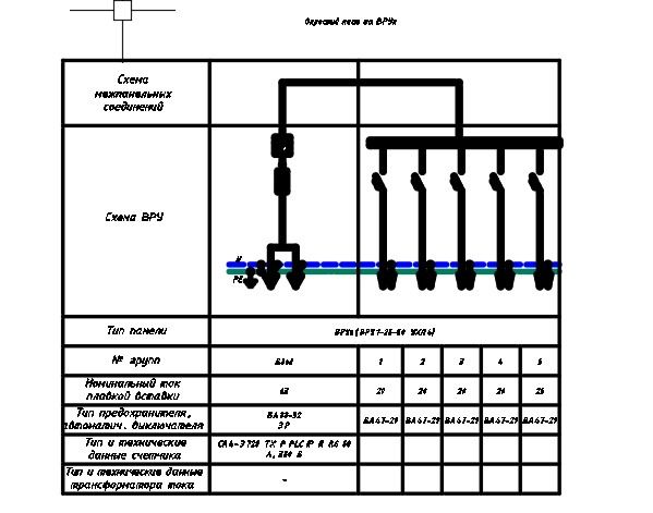 “Электрика проект | Смета | Экспертизаға дайындау”