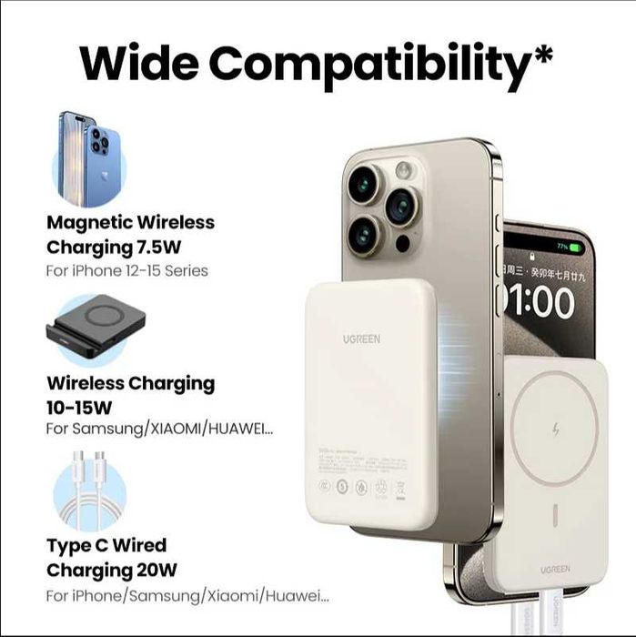 UGREEN Power Bank 10000mAh