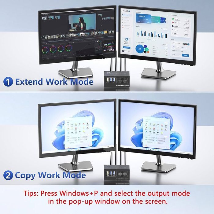 KVM превключвател за 4 компютъра и 2 монитора, HDMI + DP порт 8к 60Hz