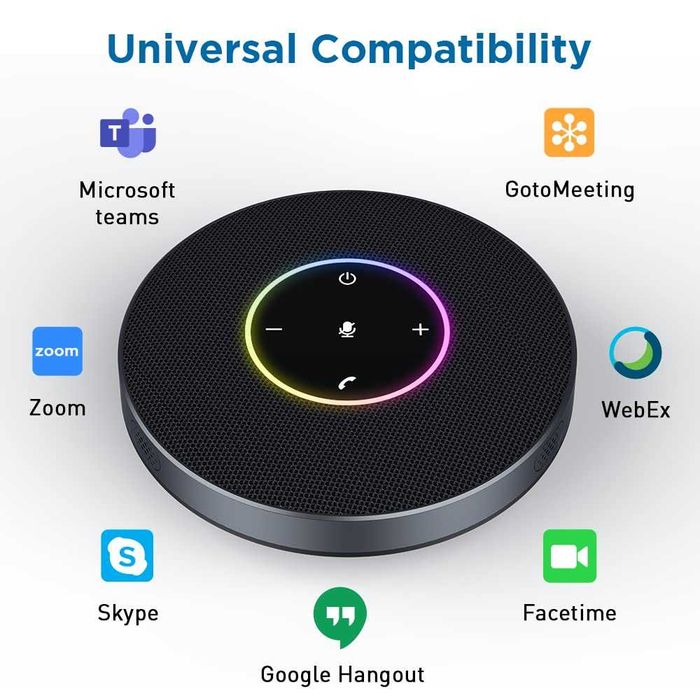 Boxa externa pentru sedinte/conferinte pentru Teams, Skype, Zoom, etc.