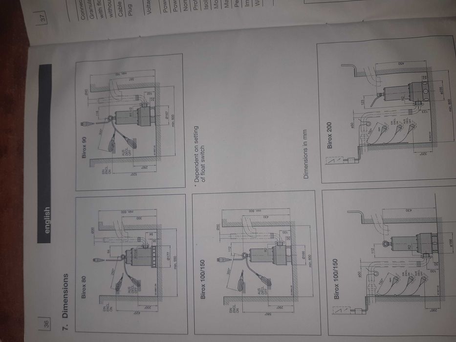 Помпа за отводняване БИРАЛ