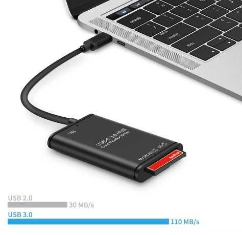 Четец на карти TFUFR, USB C към MicroSD(TF)/SD