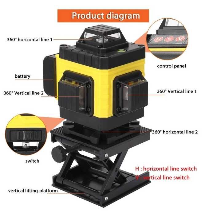 * NIVELA LASER 16 Linii 4D 360° Profesionala, 2 acumulatori, Model NOU