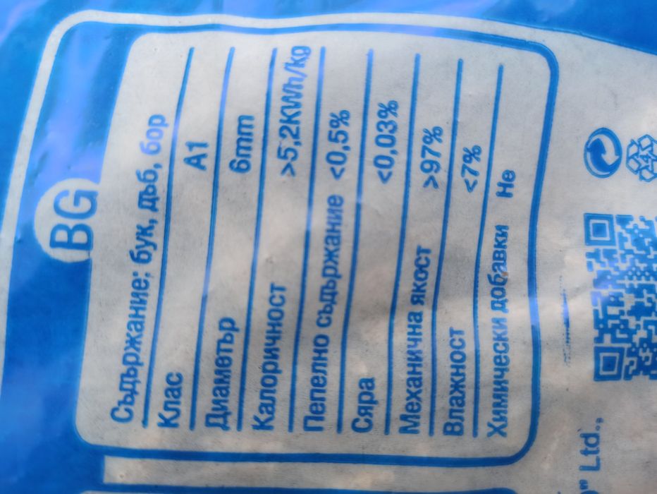 Пелети Широколистни