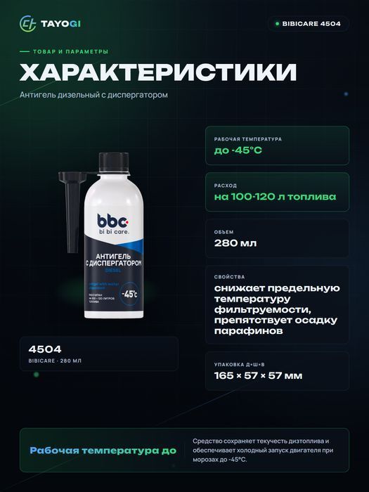 Антигель дизельный с диспергатором BIBICARE, 0,28 л