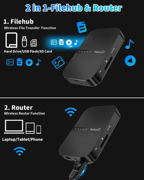 Рутер NewQ Filehub AC750 2в1 WiFi SD USB