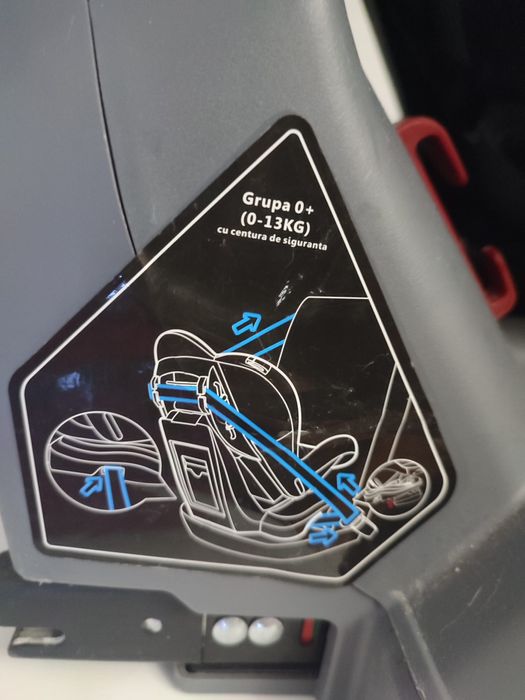 Scaun masina pt copii