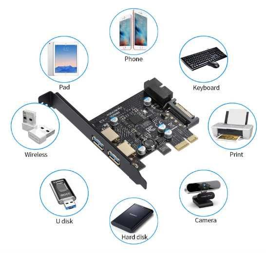 BEYIMEI PCI-E към USB 3.2 Gen 1 разширителна карта 5Gbps