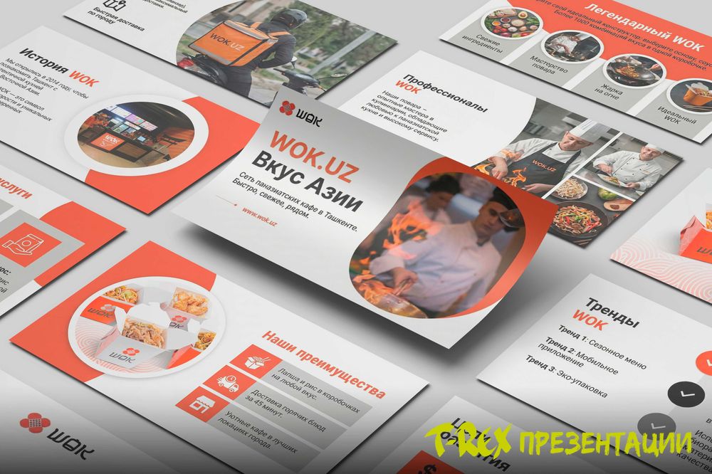 Презентация для бизнеса - качественно и в срок. Услуга разработки.
