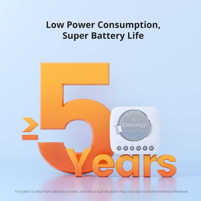 SONOFF S-MATE 2 смарт модул