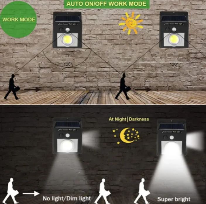 Соларна лампа 600lm Сензор за движение