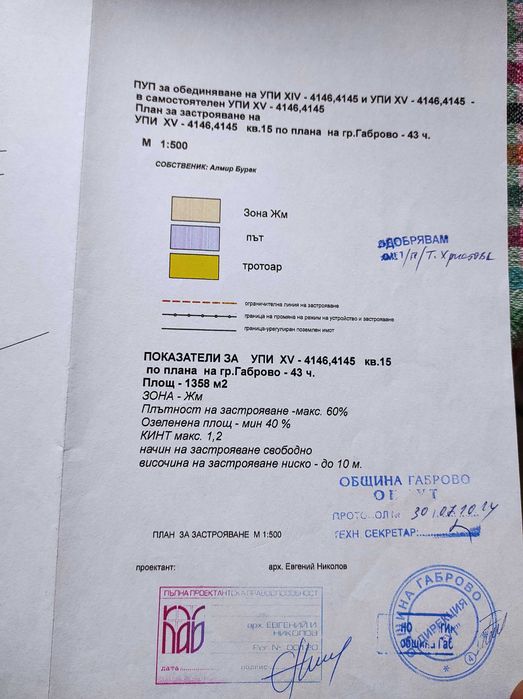 Парцел в регулация над ПМГ "Акад. Иван Гюзелев"