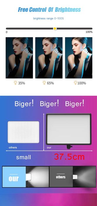 RGB. Видео. фото. диодно осветление. Постоянно осветление. Софтбокс.