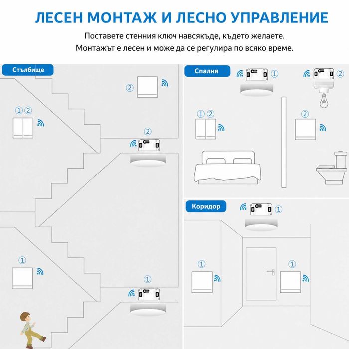 Безжичен ключ за осветление с RF433 модул с/без нула