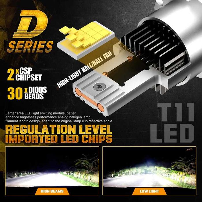 LED крушки D2S за директен монтаж