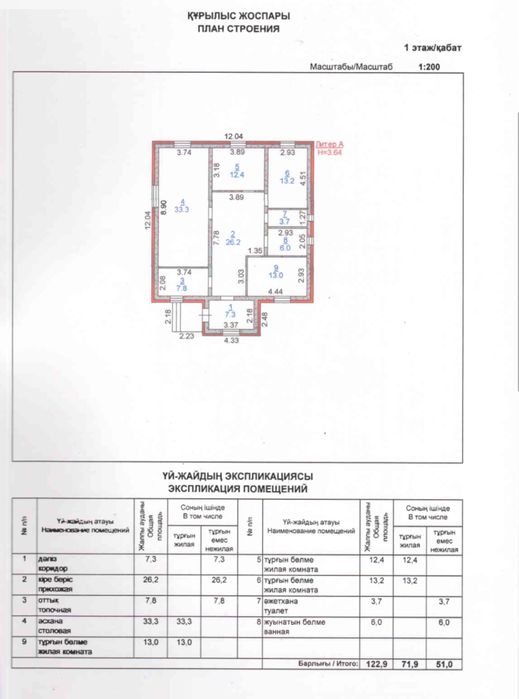 Продается дом в Заречном