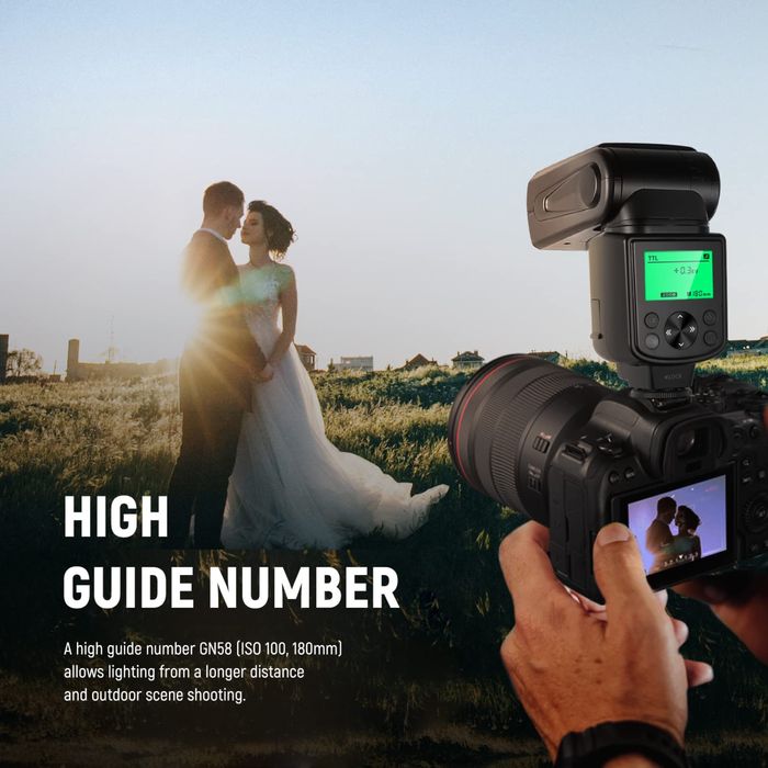 Светкавица. Канон. Canon. speedlite. камера