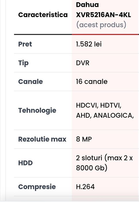 DVR Dahua 8MP 4k 16 porturi