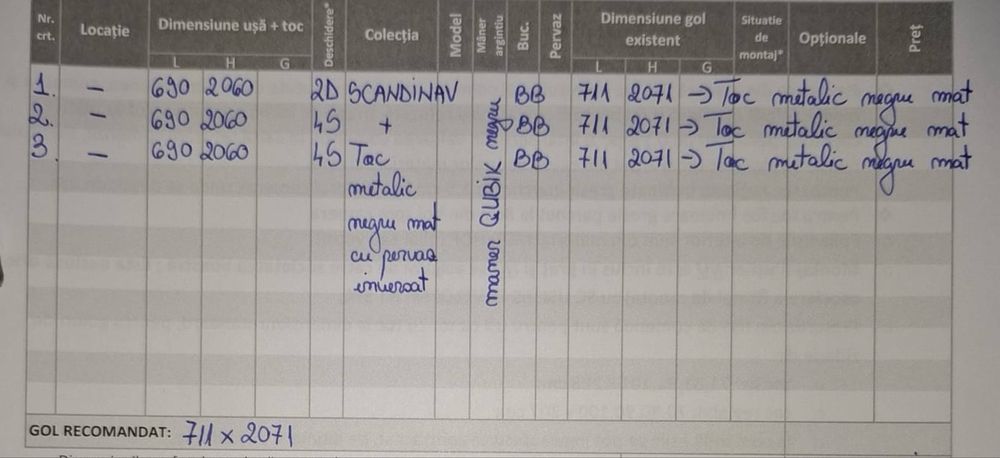Vând 3 Uși de interior stil Scandinav cu toc metalic negru mat