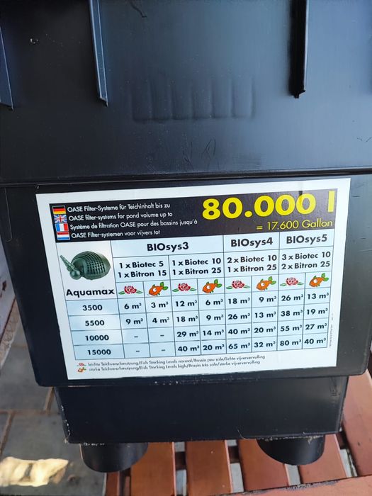 Filtru iaz helesteu lac pesti oase biotec 5