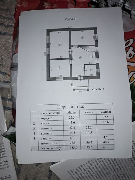 Срочно продам дом