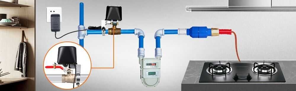 manipulator smart / electrovalva wifi si Zigbee 3.0 - Tuya/ Smart life