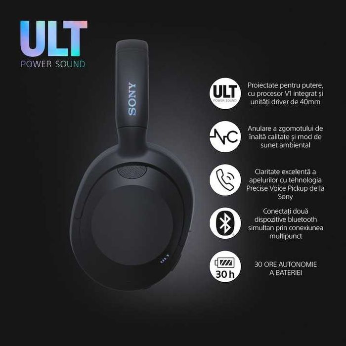 Casti Over the Ear Sony ULT Wear *FACTURA*GARANTIE