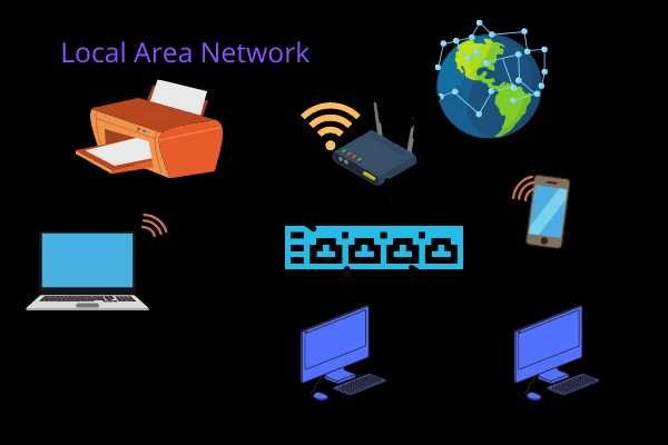 Servicii de Instalare Camere Video mentenanța pentru TV, Internet, FO.